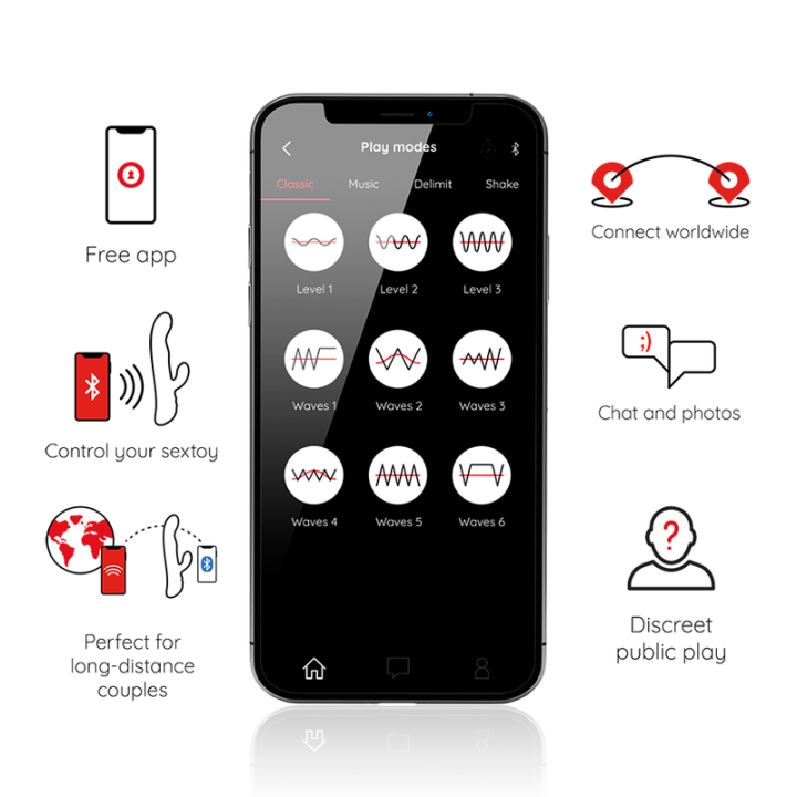 Oninder - Oslo Vibrazione e Rotazione Rosa - App Gratuita