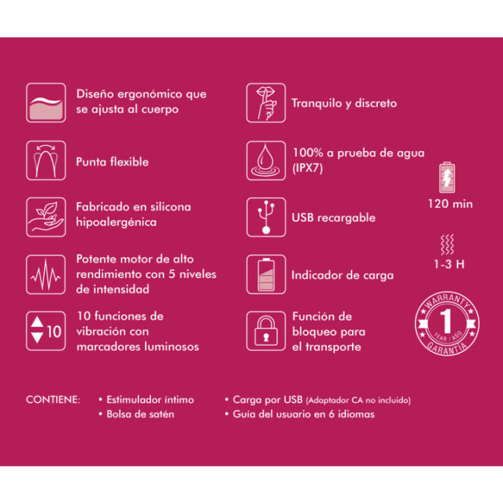 Shunga - Exibição de 6 Massageadores Íntimos Fúcsia