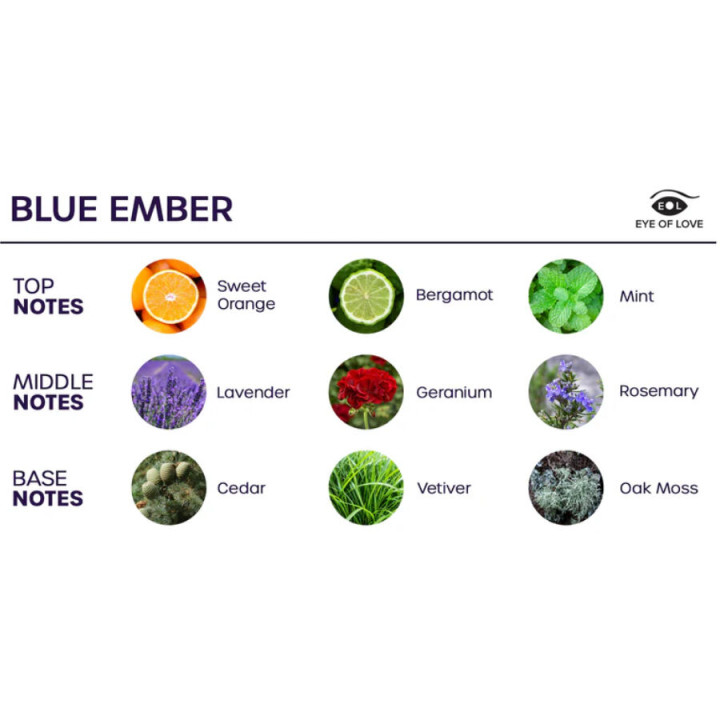 Eye of Love - Bloom Spray de Ambientes Indica Blue Ember 150 ml